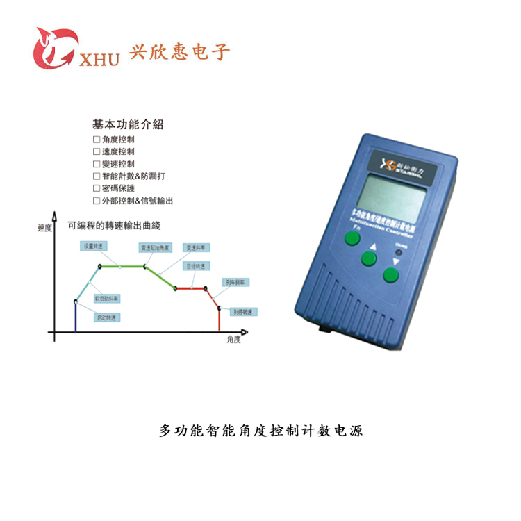 Intelligent angle control counting power supply
